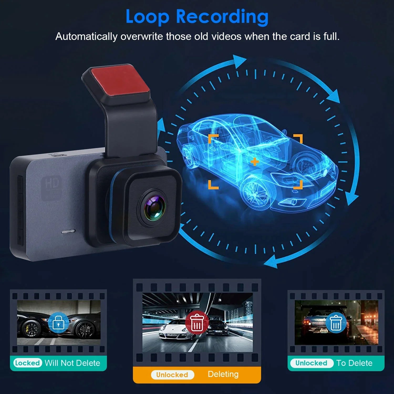 Motion G-Sensor Vehicle Cam, Night Dash Driving Car Detection DVR Universal Vision iMounTEK with Lens Monitor Parking Control GPS Recorder, WiFi APP 1080P Dual