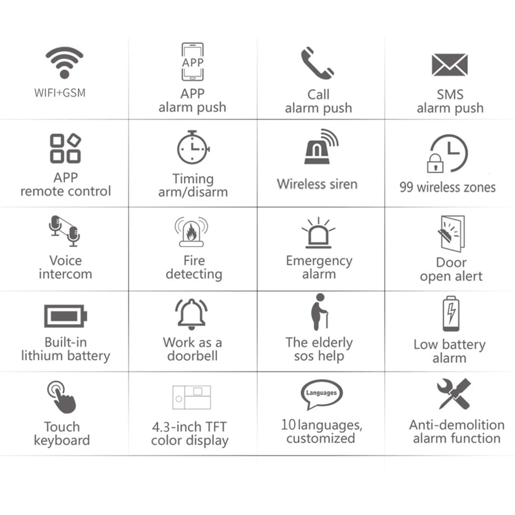 WIFI Touch All moobody DIY USB Smart Burglar System Life Wireless GSM Screen Smart Home APP