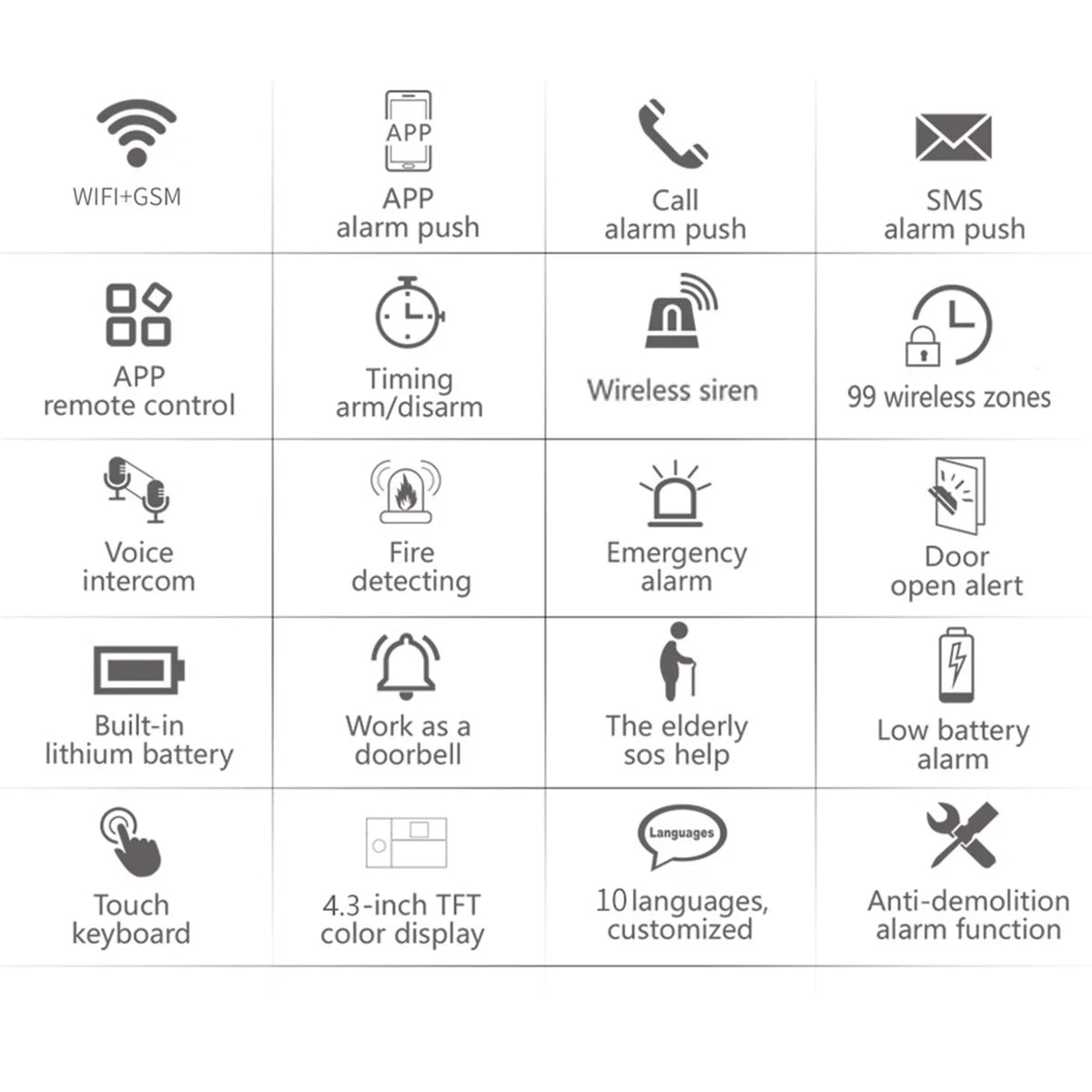 WIFI Touch All moobody DIY USB Smart Burglar System Life Wireless GSM Screen Smart Home APP