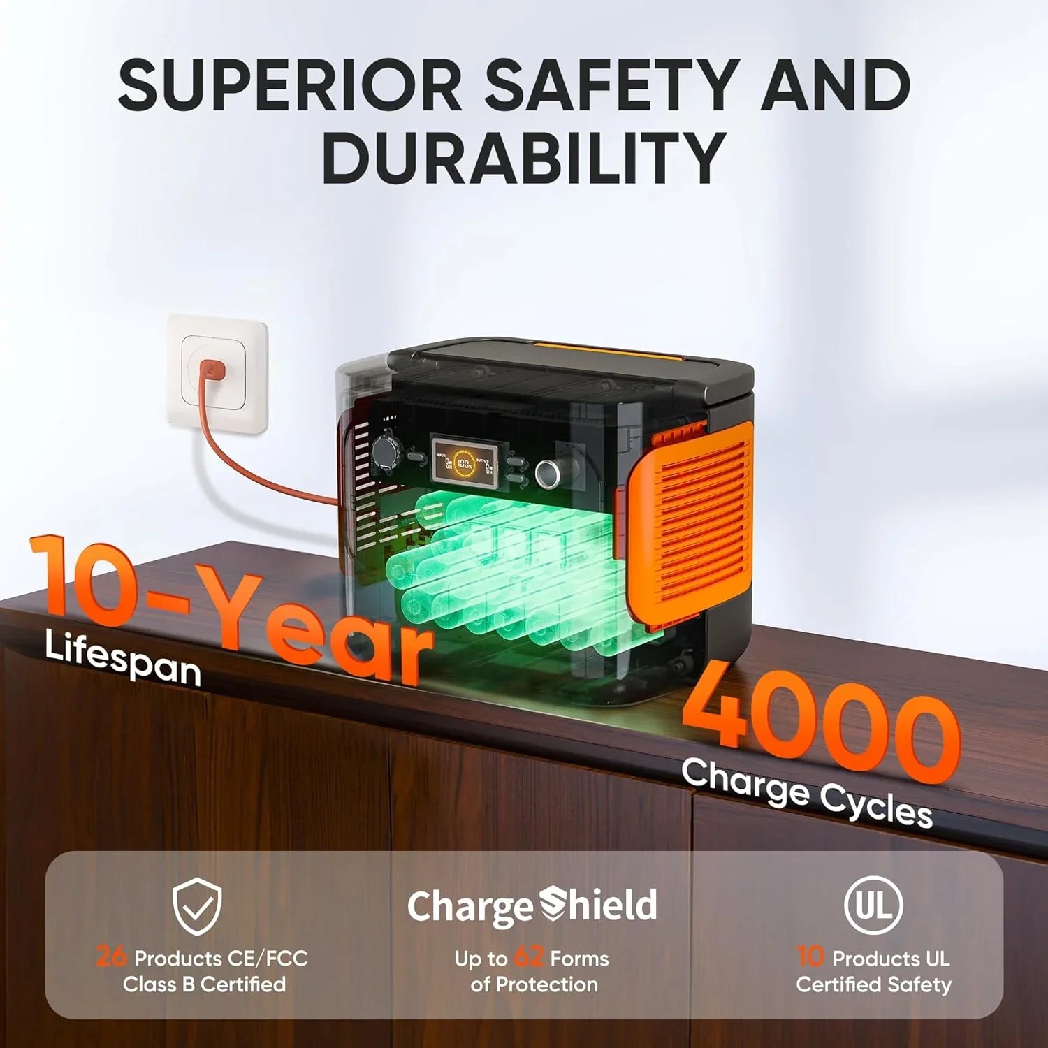 5kWh and Home 1000 Output, with Power Not Solar Panel Station, 1264Wh for (Solar Expandable Explorer 2000W Plus Generator Included) Jackery Portable to Trips Road Camping, Backup