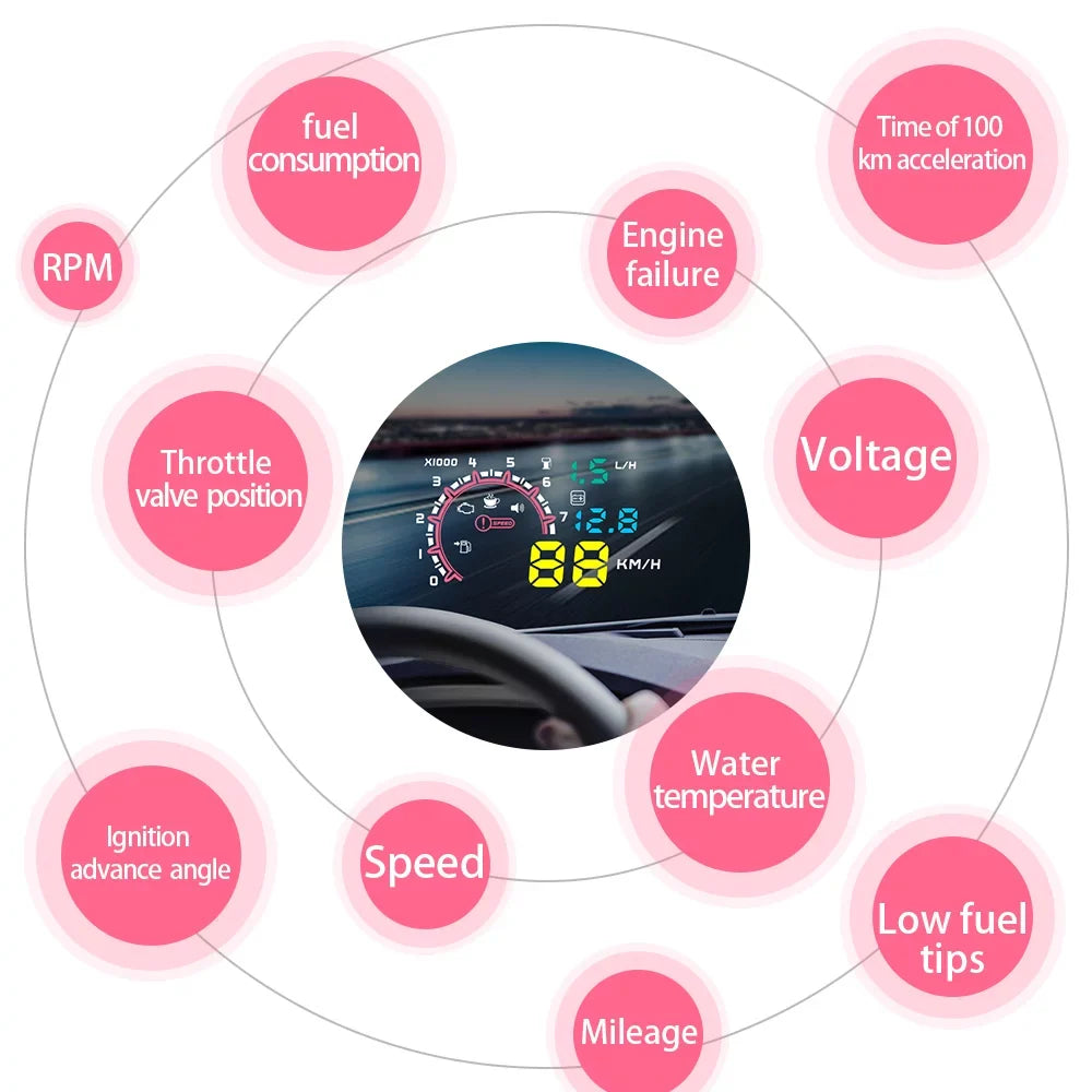 Water Display, Flexible Mileage, Drive Alarm Speedometer, Temperature, Andoer Safely Up Modes with Head