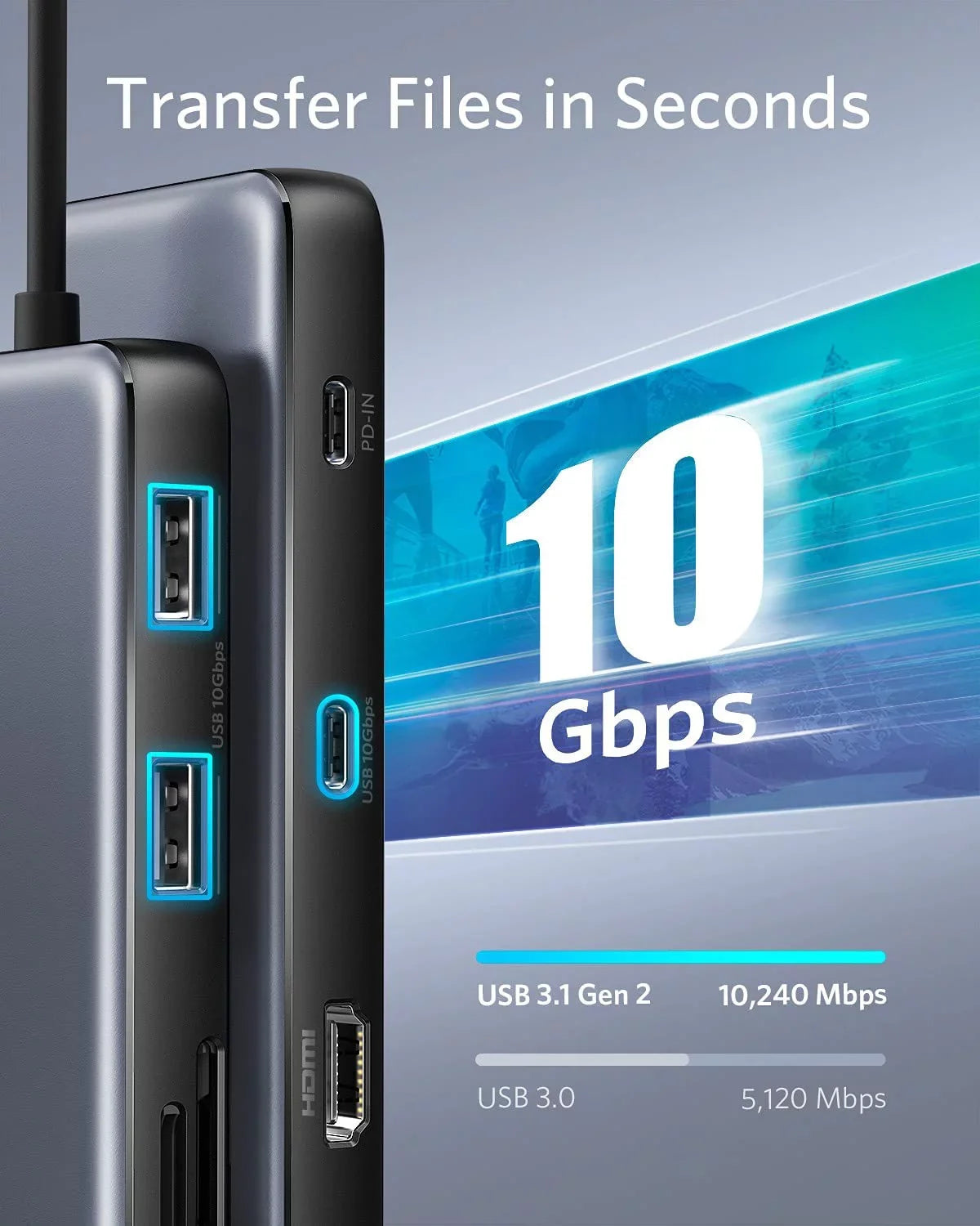 Delivery,4K Adapter Port,SD with USB HDMI,Ethernet Power Card 100W 8-in-1 60Hz Anker Reader Hub C