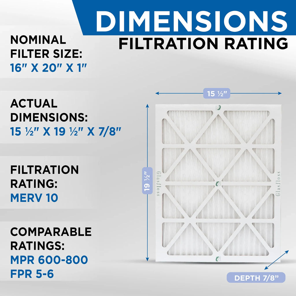 16x20x1 Size: Pleated 5 Air Glasfloss. HVAC 10 ( 19-1/2 15-1/2 Exact MERV 7/8 Quantity x by ) x Filters