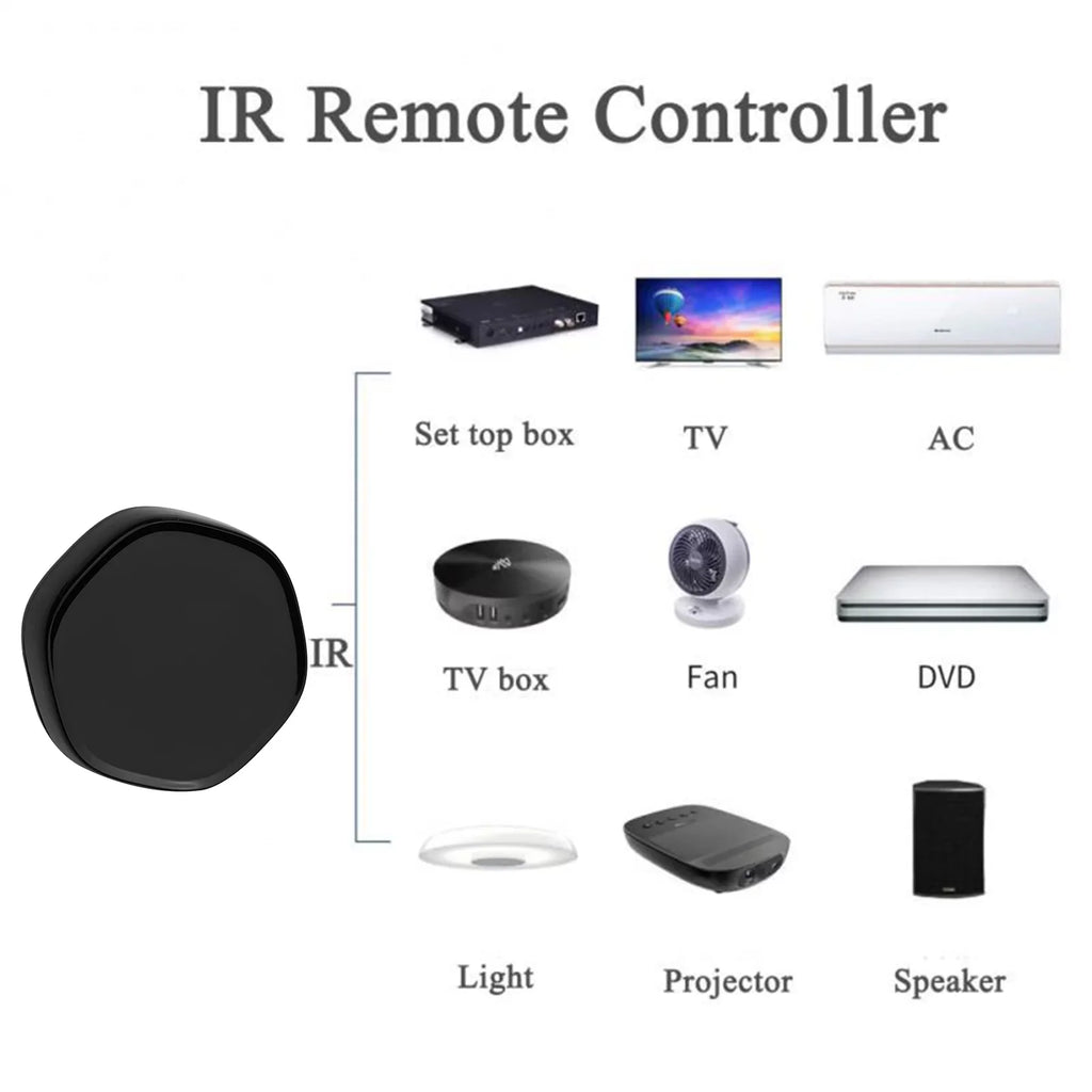 Smart +BLE Arealer Way WiFi Remote IR Controller Multi-function Wireless Android Applicable & Mesh iOS Gate