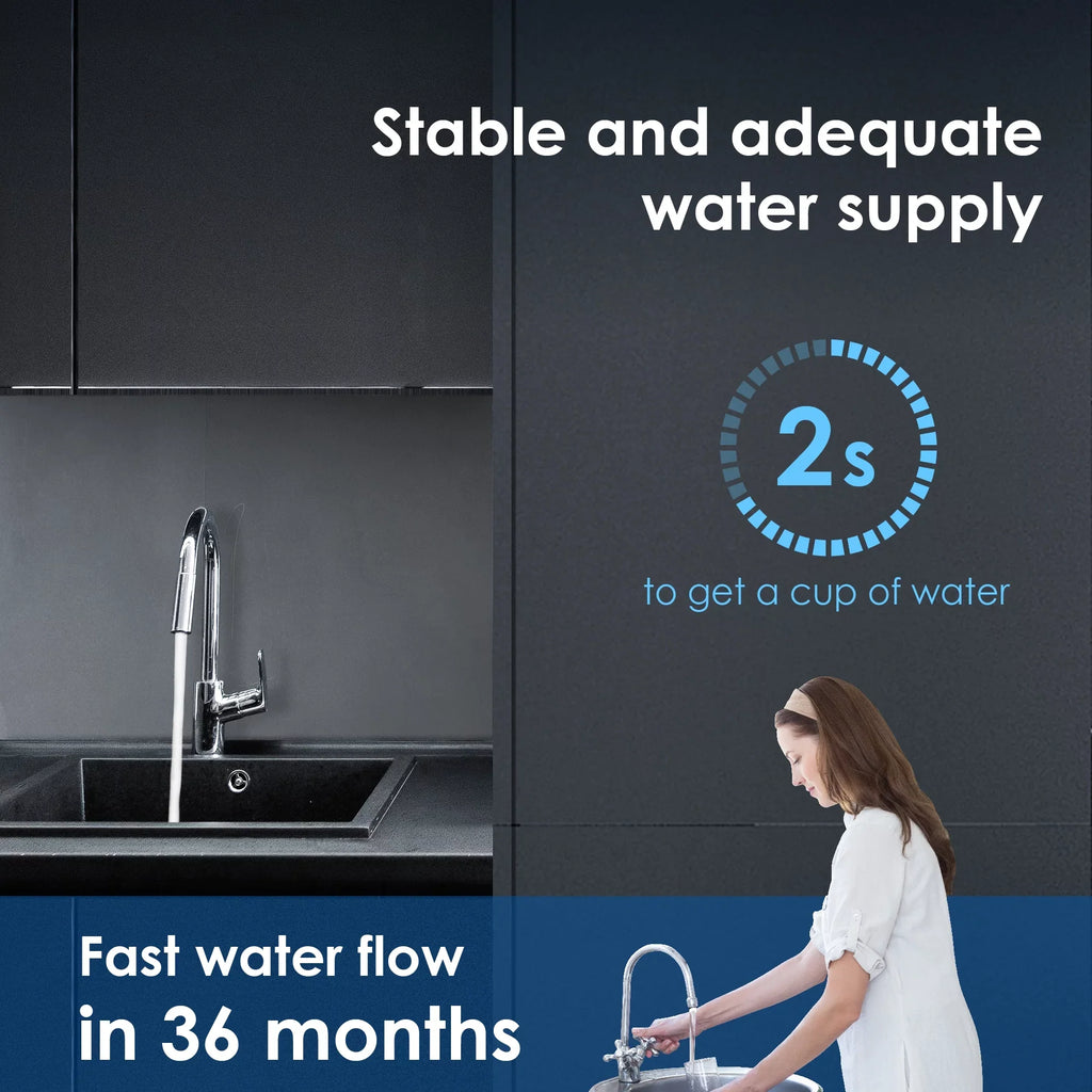 System, Gallons, WD-RF17 Lifetime Filter, 17UA Replacement Long Under 19K Counter 3 Sink Waterdrop Filtration Water Under Ultra Water Years