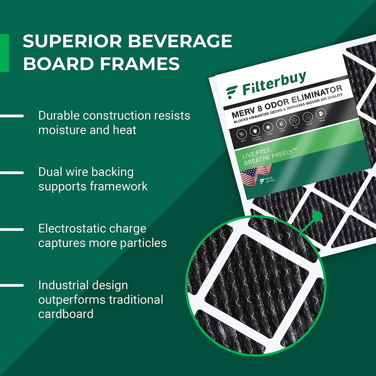 MERV Filterbuy (12-Pack) AC Eliminator Air Odor Furnace Pleated 12x12x1 Filters Activated with 8 Carbon HVAC
