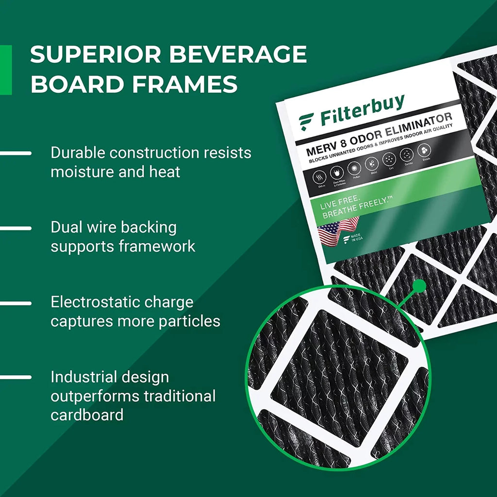 with Activated 8 Furnace (1-Pack) Eliminator 12x20x1 Filterbuy Odor Air Pleated Filters HVAC MERV AC Carbon
