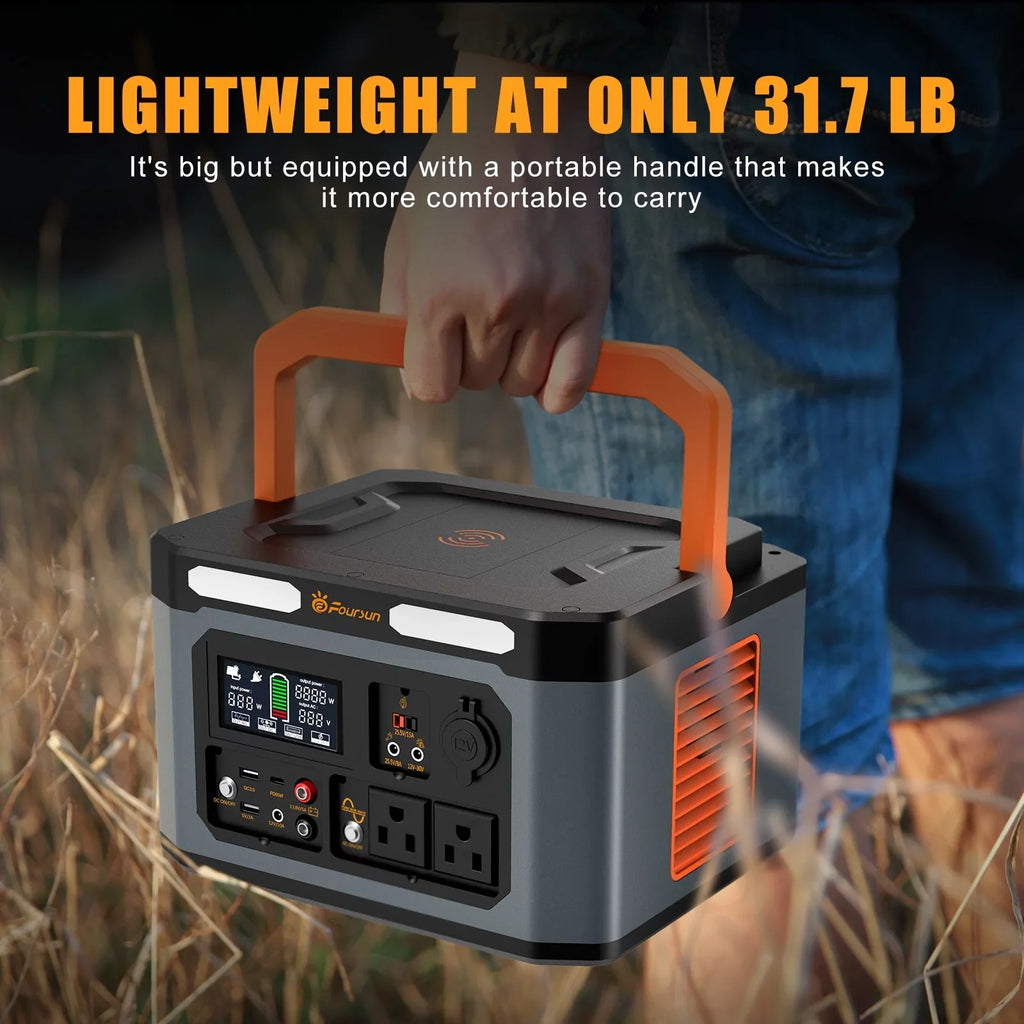 Wireless 65w 1598.4wh With With Portable 1500w(3000w Foursun Energy storage,X 2 Wireless Solar 2 1500w Pd With 1500w 1500w Station Outdoors X PdBattery Peak) PortableStation Pd