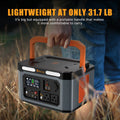 Wireless 65w 1598.4wh With With Portable 1500w(3000w Foursun Energy storage,X 2 Wireless Solar 2 1500w Pd With 1500w 1500w Station Outdoors X PdBattery Peak) PortableStation Pd