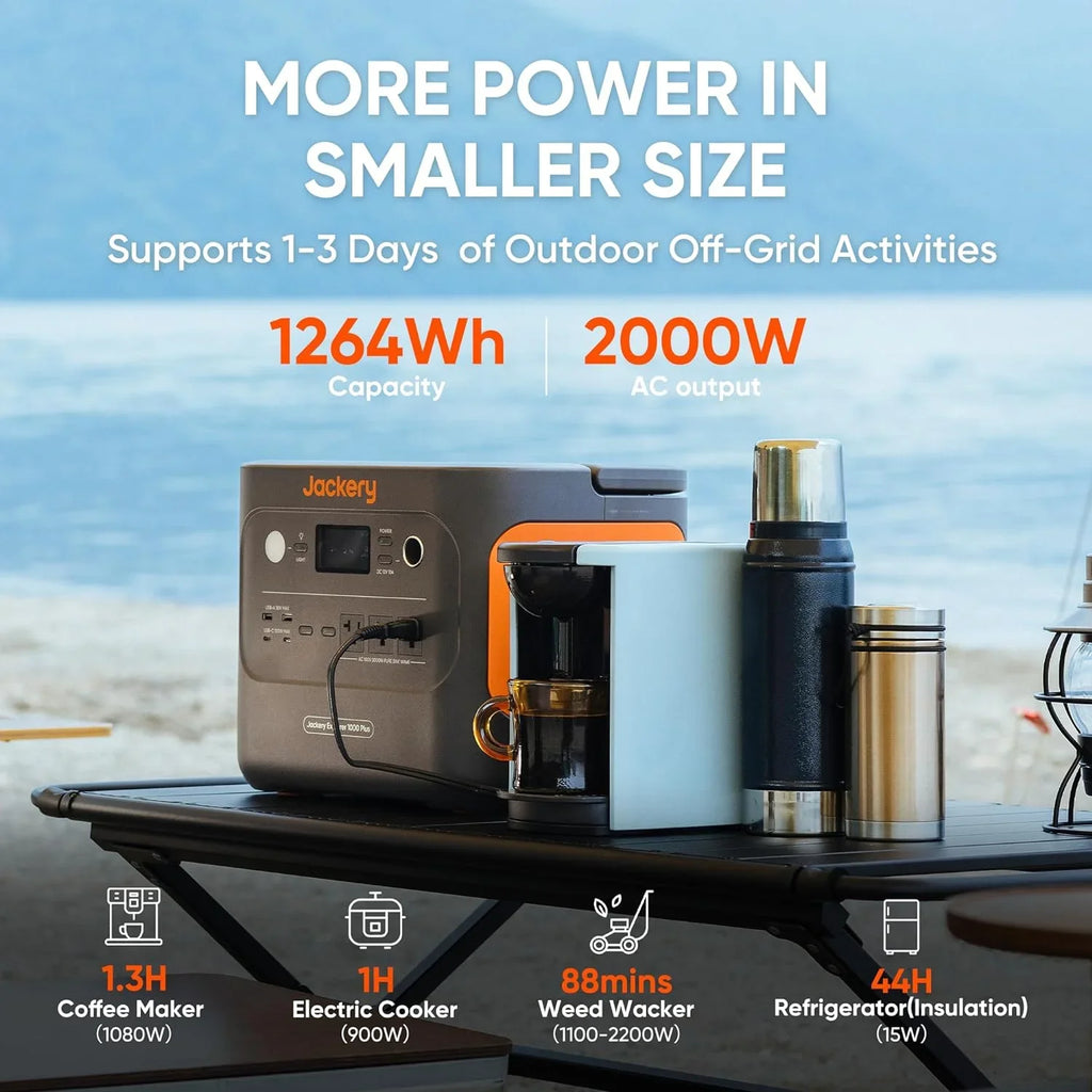 5kWh and Home 1000 Output, with Power Not Solar Panel Station, 1264Wh for (Solar Expandable Explorer 2000W Plus Generator Included) Jackery Portable to Trips Road Camping, Backup