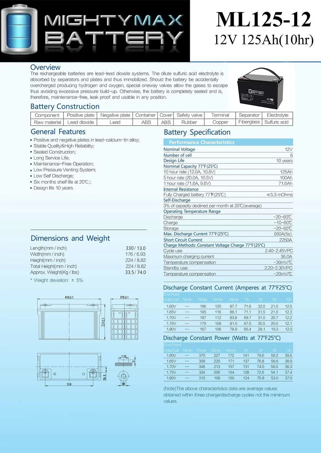 125AH ZERO Comp. for Yeti 1250 Battery SLA GOAL 12V