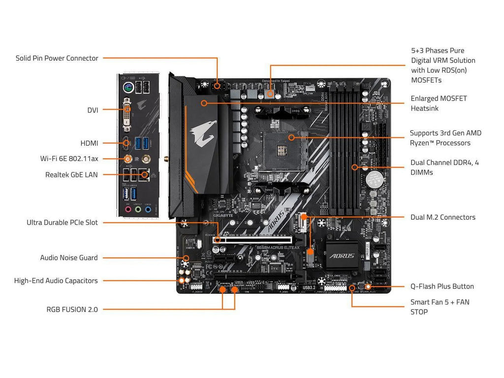 with GIGABYTE 1, Motherboard SATA PCIe Single 3.2 LAN, Micro-ATX M.2, 6Gb/s, ELITE AM4 AX USB GbE AMD (rev B550 Gen AORUS B550M 4.0 Realtek 1.3)