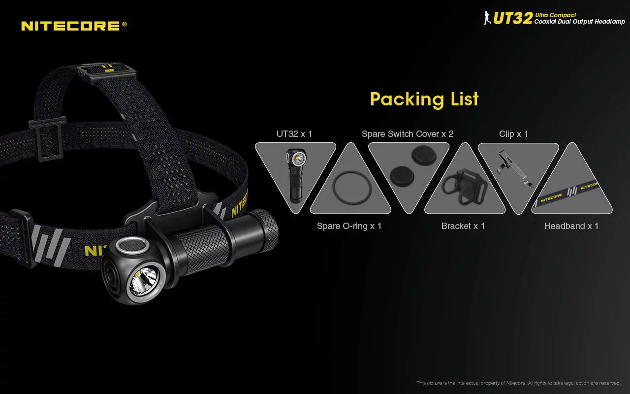 Pocket Emitter Gray) Bundle: Warm White) Light Headlamp-(5700K, TUP Battery Nitecore UT32 and Rechargeable (Black Dual 1XNL1834 Value Cool or with Intelligent White)-(3000K,