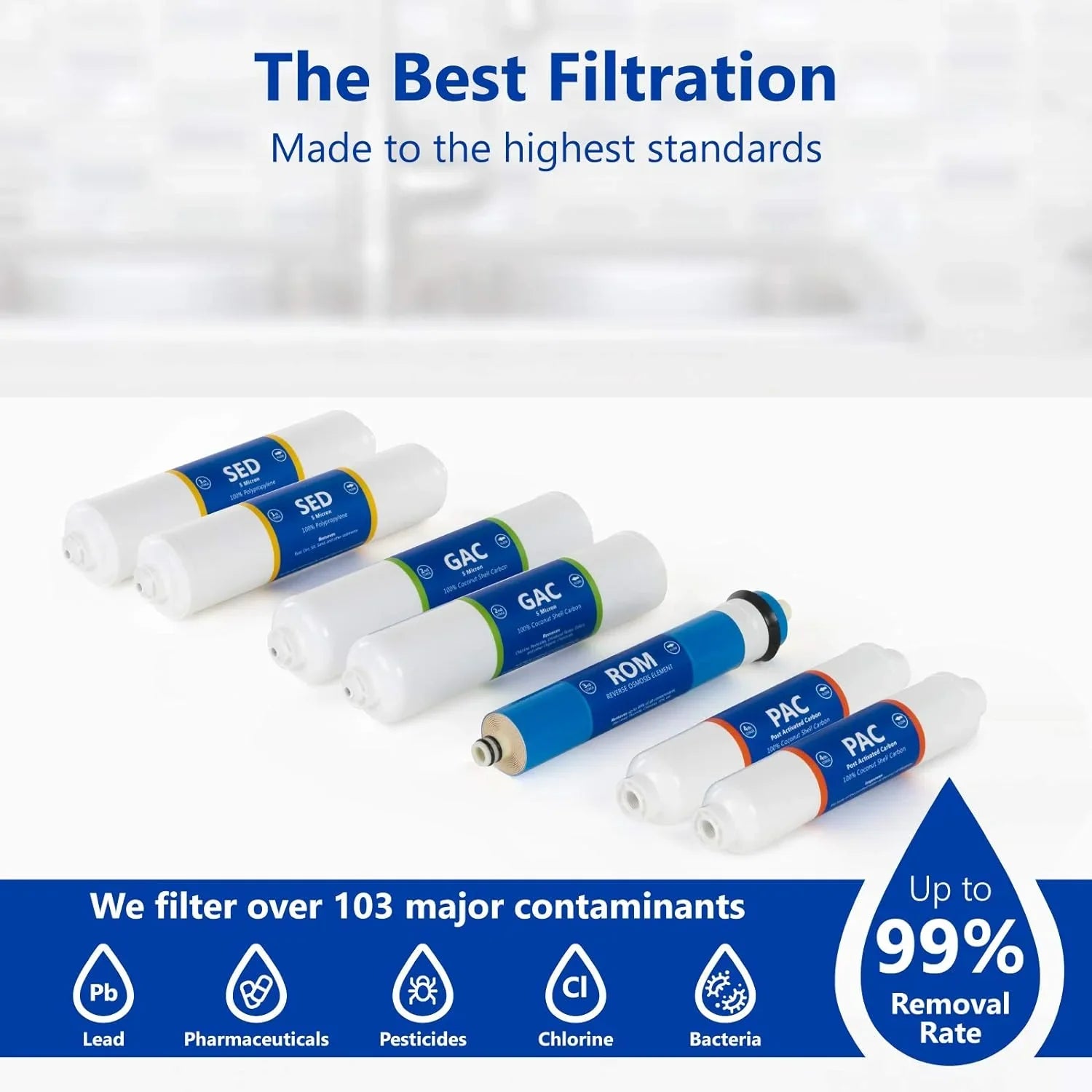 Countertop Year Quick System And Carbon Sediment 1 1?4” Cartridges Membrane Filter RO Filter Reverse Filters Replacement Connect 7 Set Set Filters GDP Filter Osmosis 100