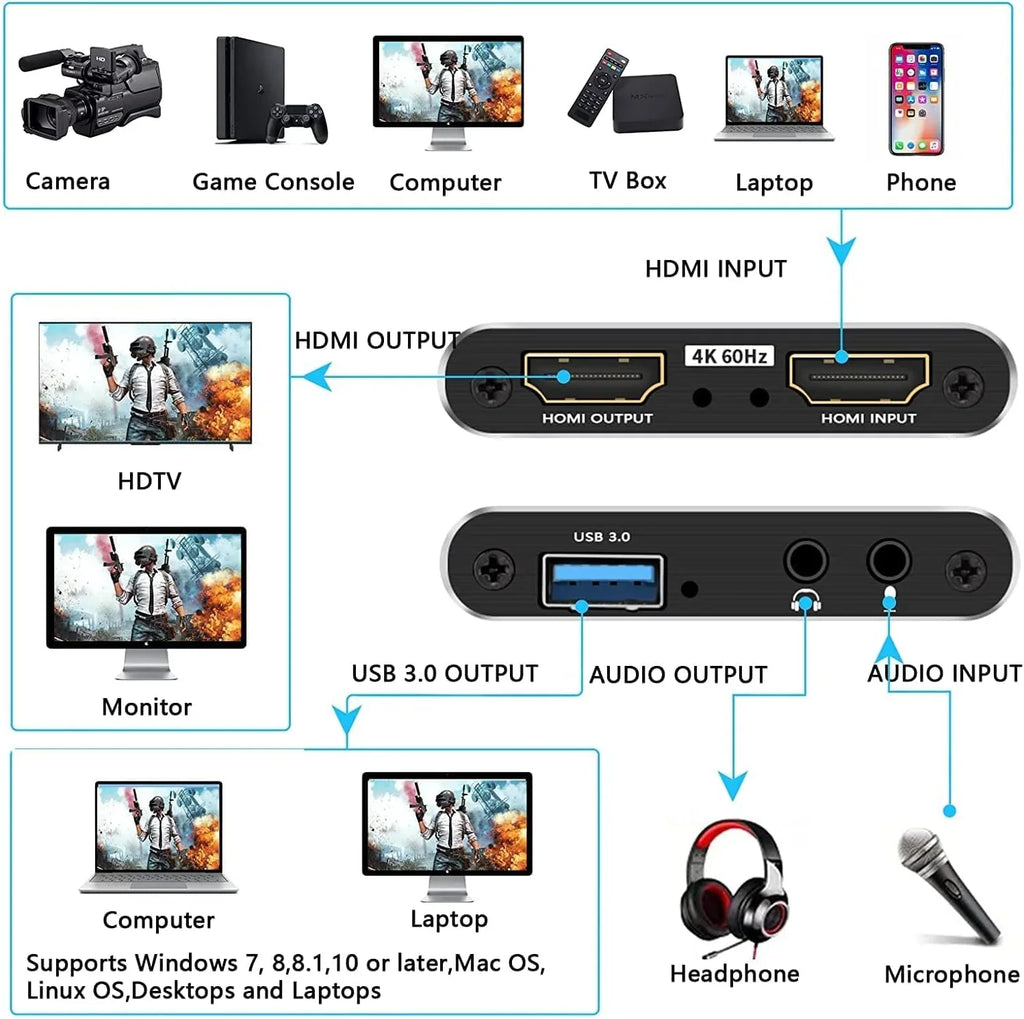 , Capture Works Capture 3.0 60FPS for Streaming Recording, Card, Live,Support for 1080P Audio Adapter 4K Video X-Box/OBS/Camera/PC Game Card, Device Recorder Video Capture USB