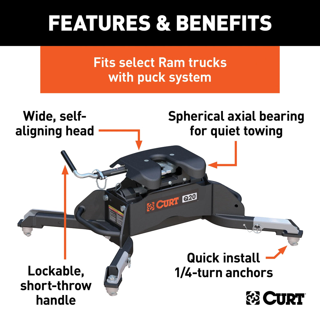 Legs 5th RAM Q20 CURT OEM Wheel with Hitch