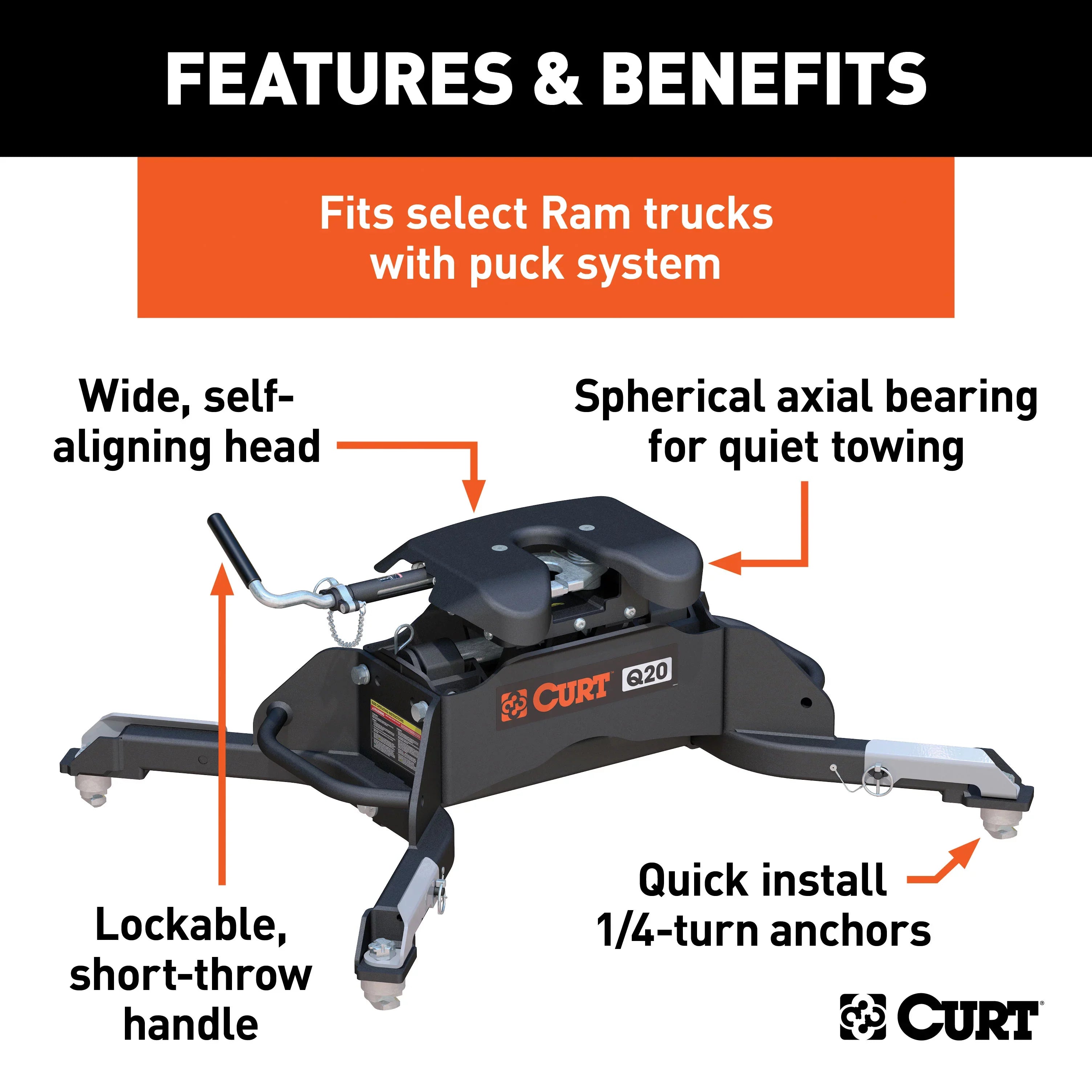 Legs 5th RAM Q20 CURT OEM Wheel with Hitch