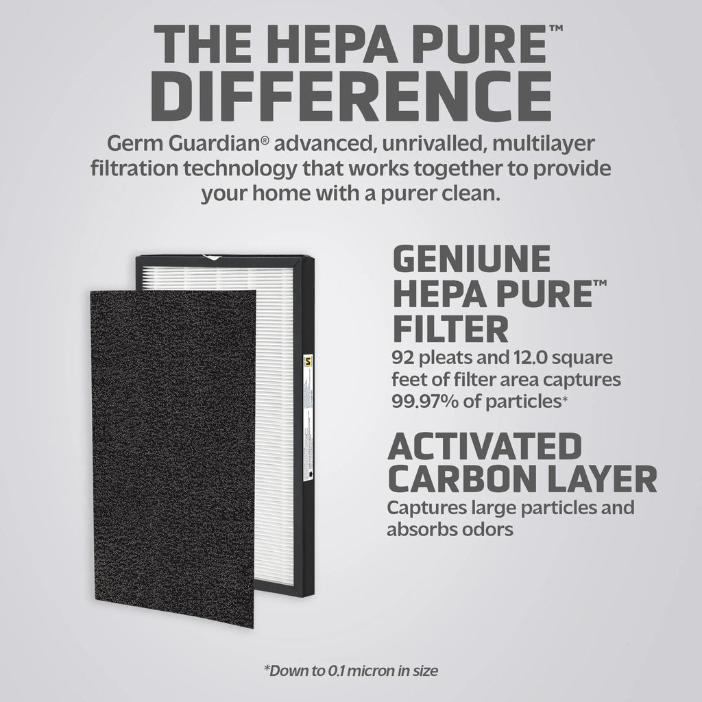 N Air Purifier, HEPA AC5600 FLT5600 Filter for Pure GermGuardian True Replacement Filter