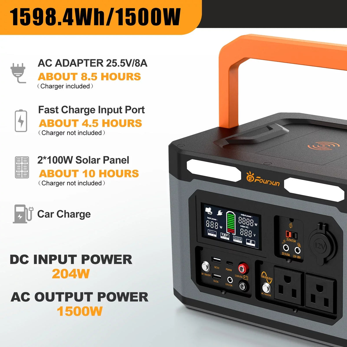 Wireless 65w 1598.4wh With With Portable 1500w(3000w Foursun Energy storage,X 2 Wireless Solar 2 1500w Pd With 1500w 1500w Station Outdoors X PdBattery Peak) PortableStation Pd