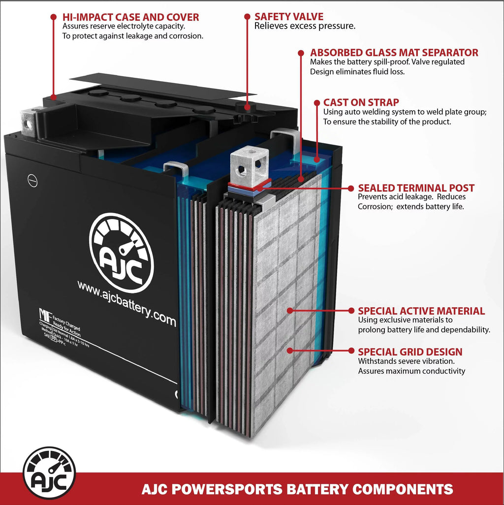 JT1500 AJC Ski) STX-15F Kawasaki (Jet with Personal Compatible 1498CC Watercraft Battery Battery (2017-2019) Replacement