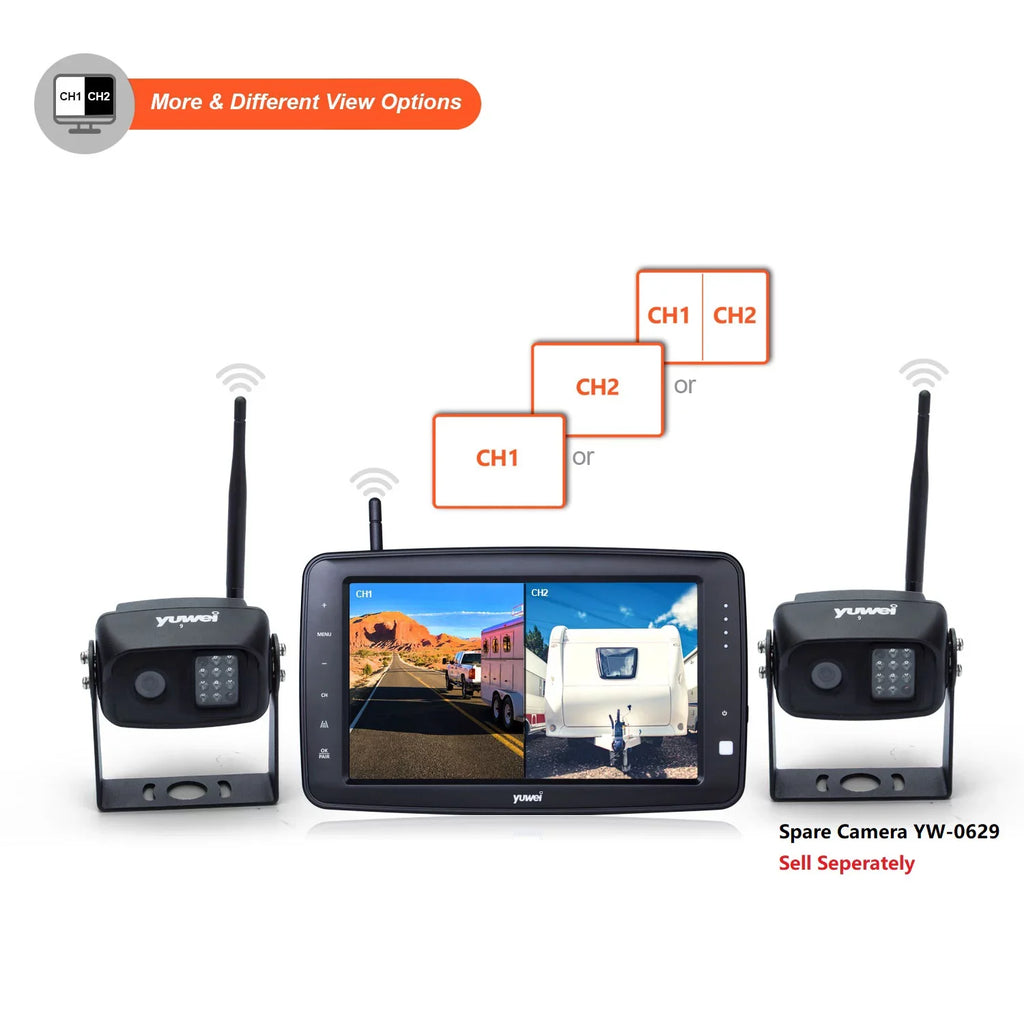 Parking Monitor Backup Split-View Safety Wireless with YW97111 Camera for Yuwei 7-inch Better