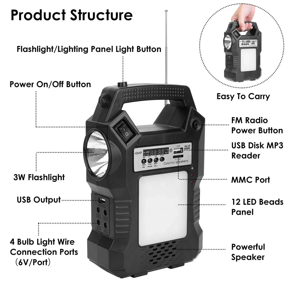 Generator Way Power 3 Solar LED Bulbs Dual for Hiking Flashlight Bank to Rechargeable Charge Power Station Powered with Outdoor Station Panel iMounTEK Portable Camping
