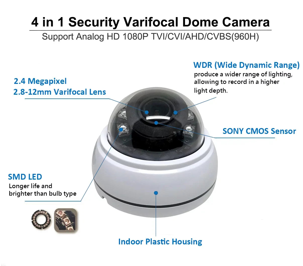 Full-HD Home Office DVR DC12V High OSD True 4in1 Security 101AV Wide Surveillance Vision Control Indoor IR D/N Dome for Camera CVBS) AHD, Angle CCTV CVI, (TVI, Resolution DWDR 2.8-12mm View 1080P