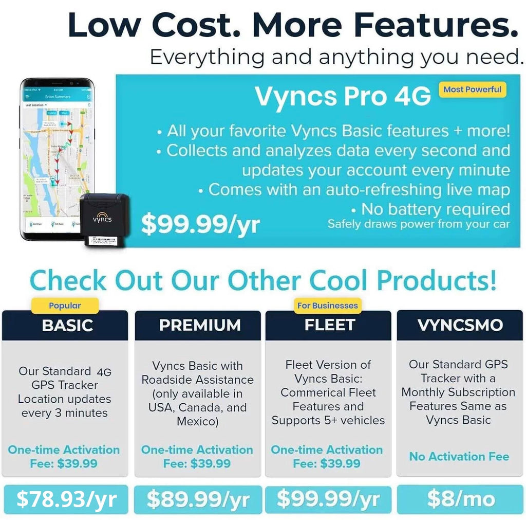 Live Fuel No VyncsPro OBD Seconds Year GPS 60 GPS Included Tracker Teen GPS, Recall, Plan Report. Time 1 Alert, Real Car Unsafe Health, Car Fee Tracker Map, 4G Data Driving Monthly
