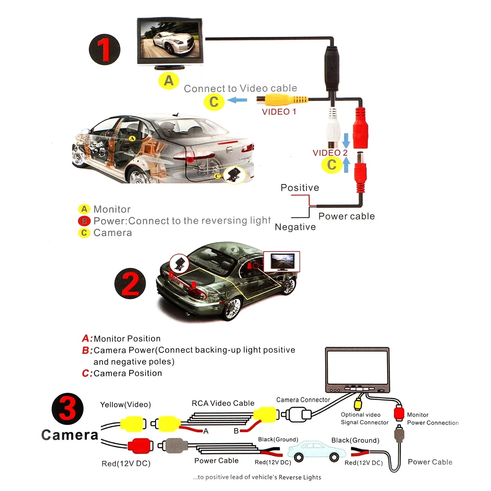 TSV Camera 1080P Backup Monitor Kit, Reverse Monitor Kit View Rear Vision, Camera Night with Waterproof