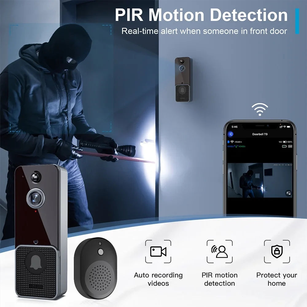 Audio-for Night Detection Security Doorbell Shinysix Human with and Alerts, Chime, PIR Home 2-Way Two App Camera Vision, Wireless