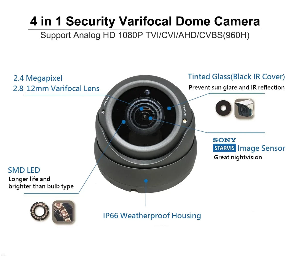 (CHARCOAL) ANALOG STARVIS IN/OUTDOOR SENSOR VARIFOCAL 1080P HD TVI/AHD/CVI/CVBS IMAGE MP 2.8-12MM SONY IR 2.4 FULL