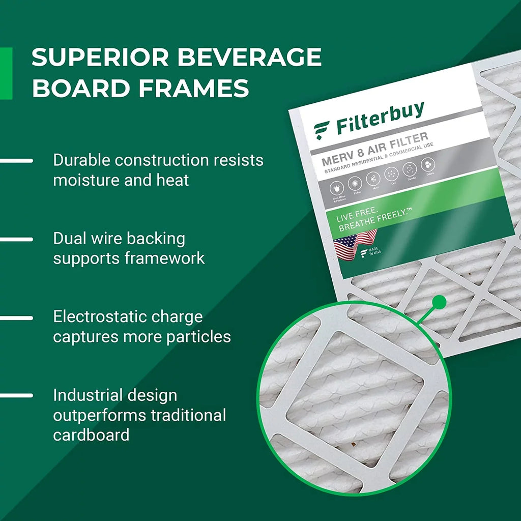 MERV (5-Pack) Air Furnace HVAC Pleated Filters AC Filterbuy 20x20x4 8