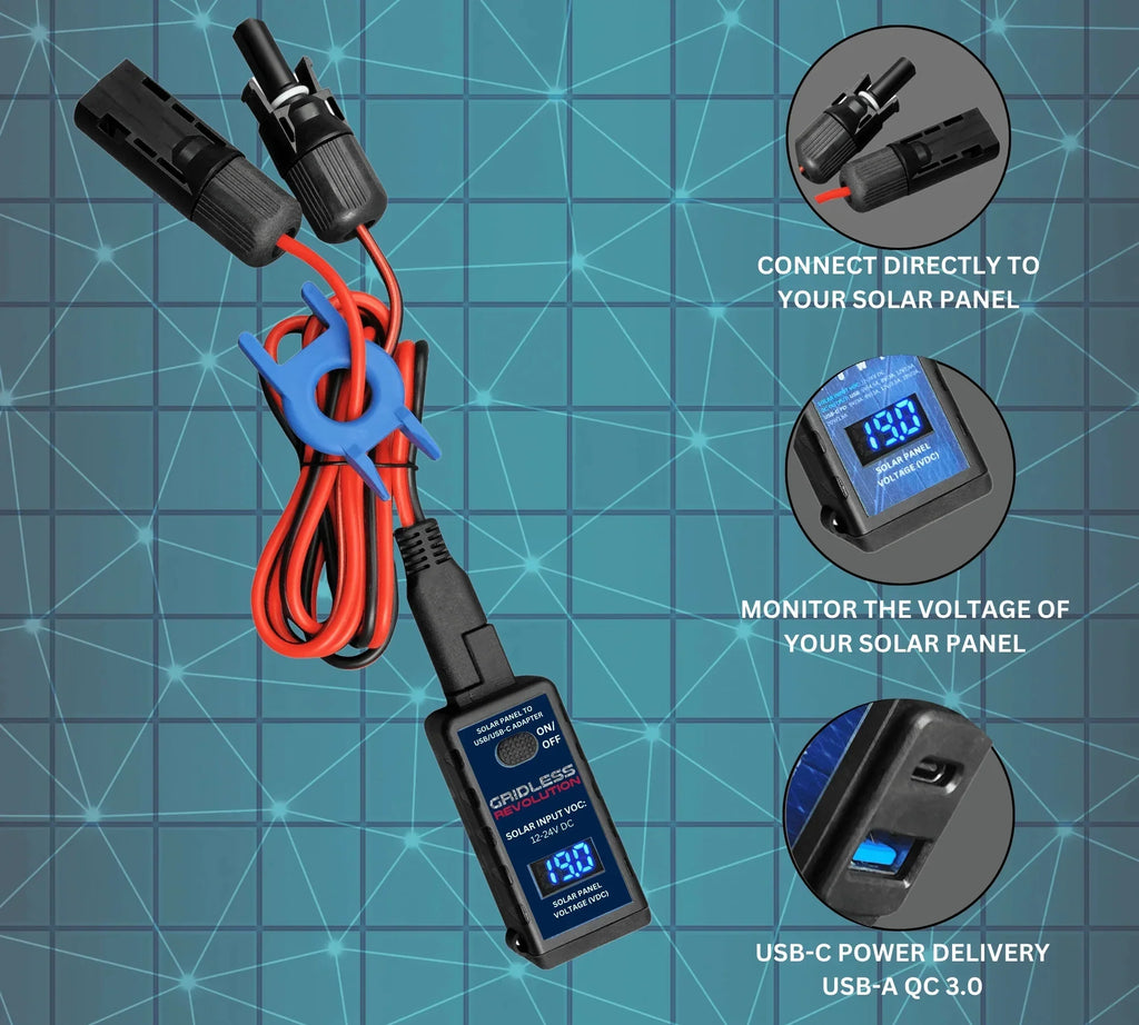 / Hiking USB-C Adapter Panel Controller Charge Backpacking OffGrid Camping Solar USB