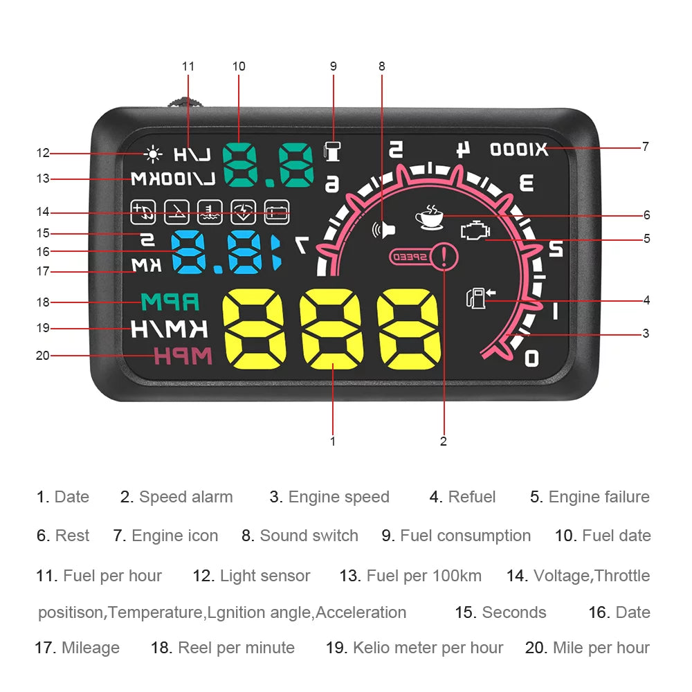 Water Display, Flexible Mileage, Drive Alarm Speedometer, Temperature, Andoer Safely Up Modes with Head