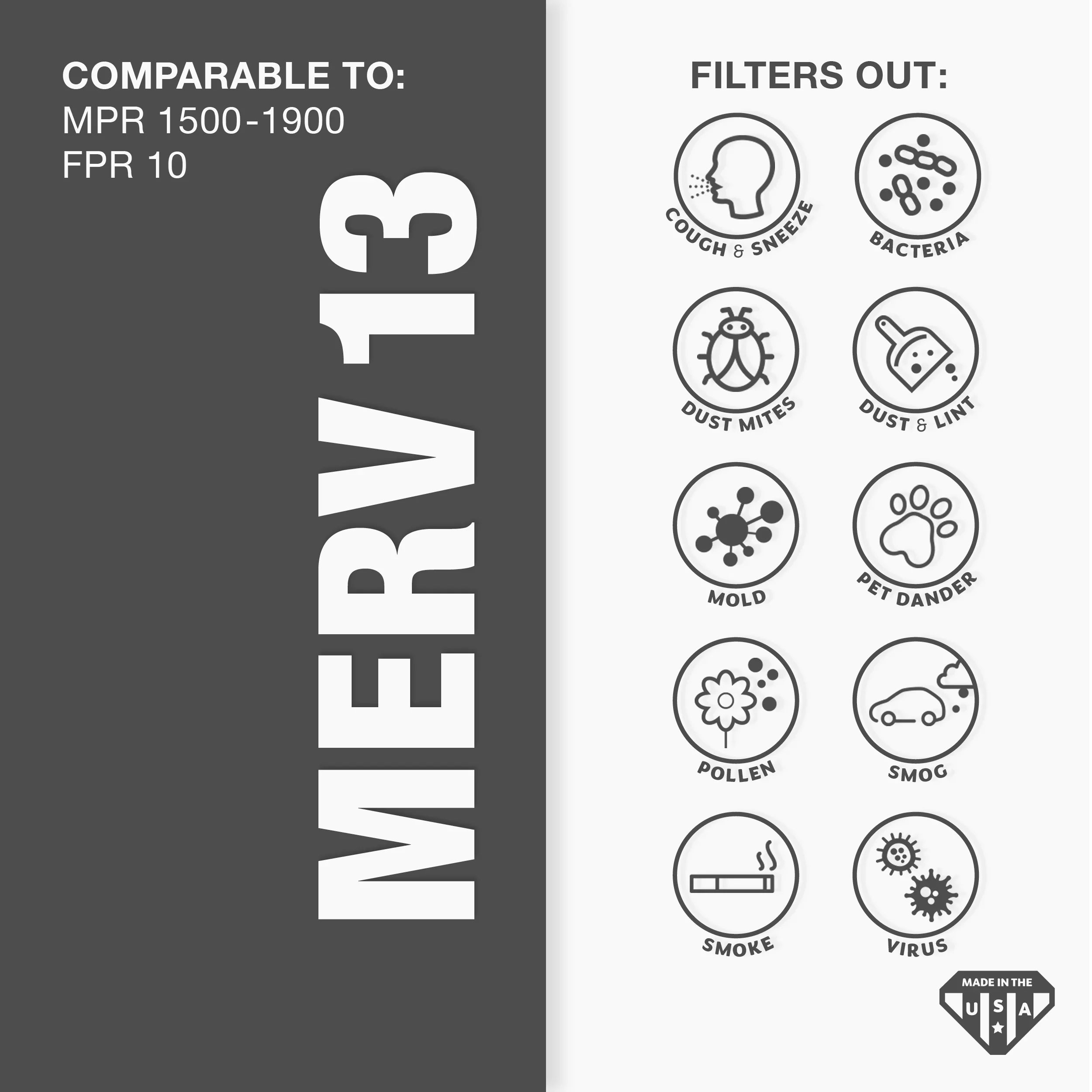 Aerostar 13 MERV Air Filter, 6 Pack AC Filter, Air Furnace Pleated 14x14x1
