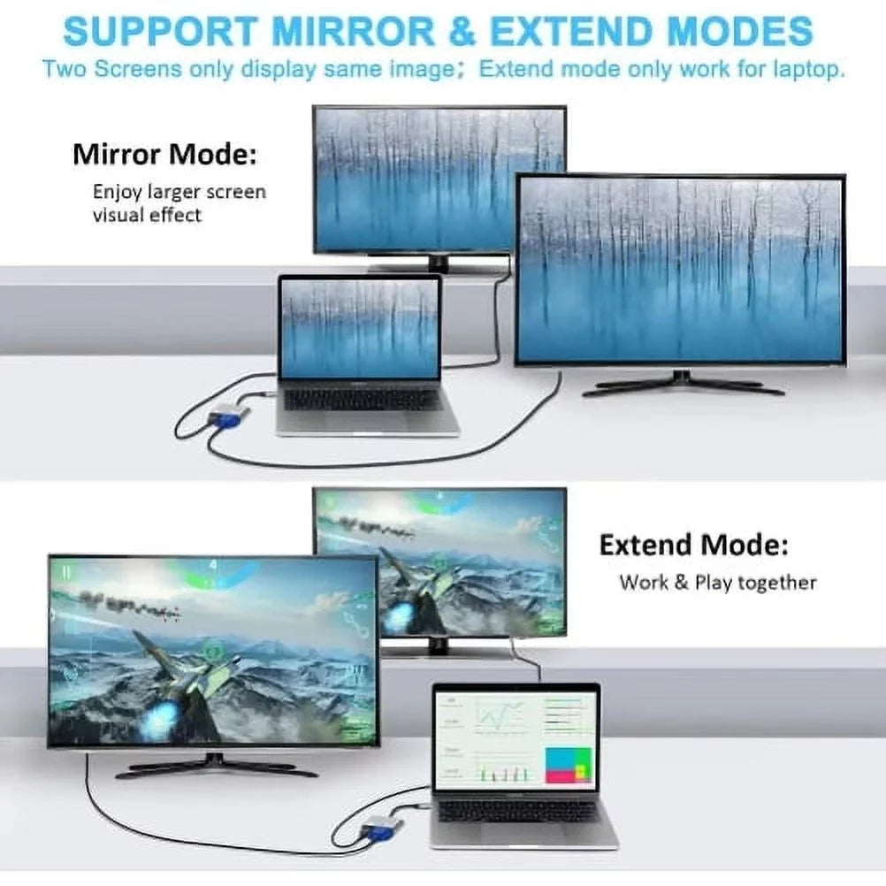 Samsung Video Adapter Converter Cable S8/S9/FE/Plus USB-C Hub for Galaxy Tab Splitter TV Tablets HDTV Video HDTV Projector to - VGA