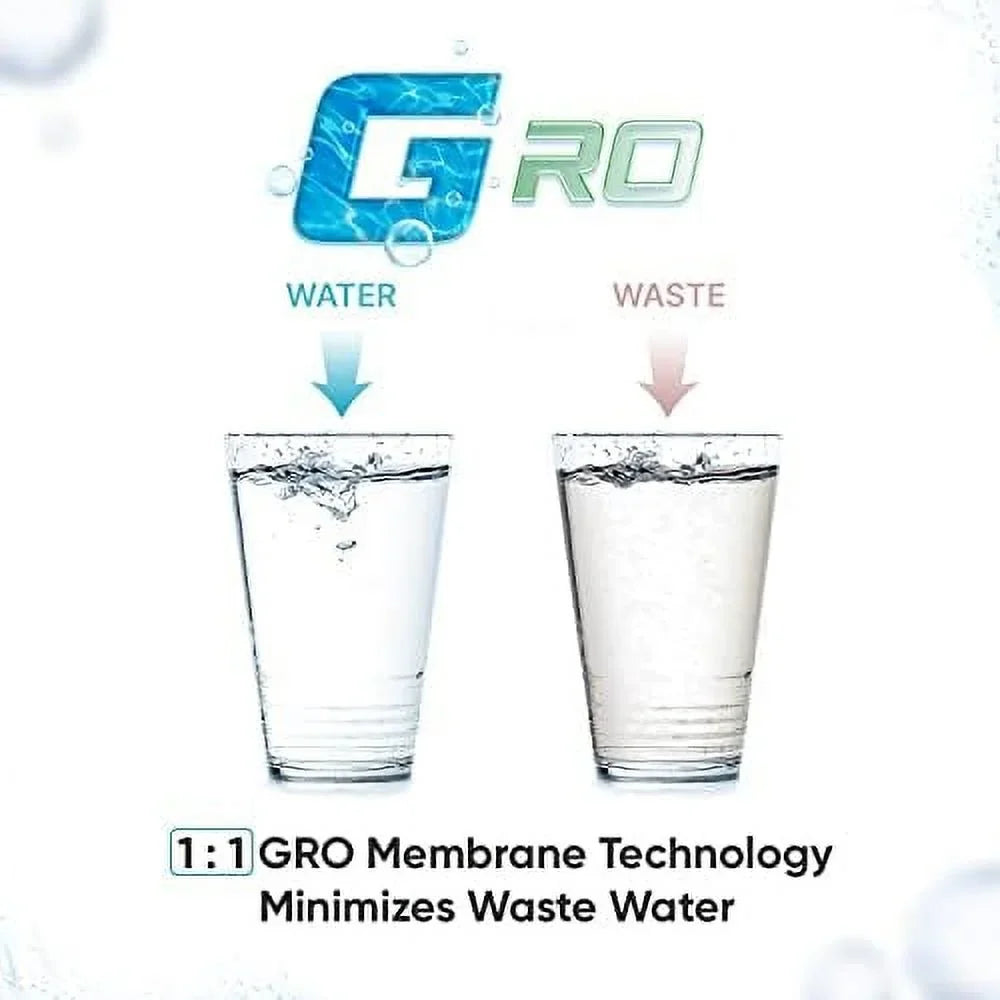 Replacement Water Cartridges Undersink (TINY-SET4-36) Filter Series Tiny