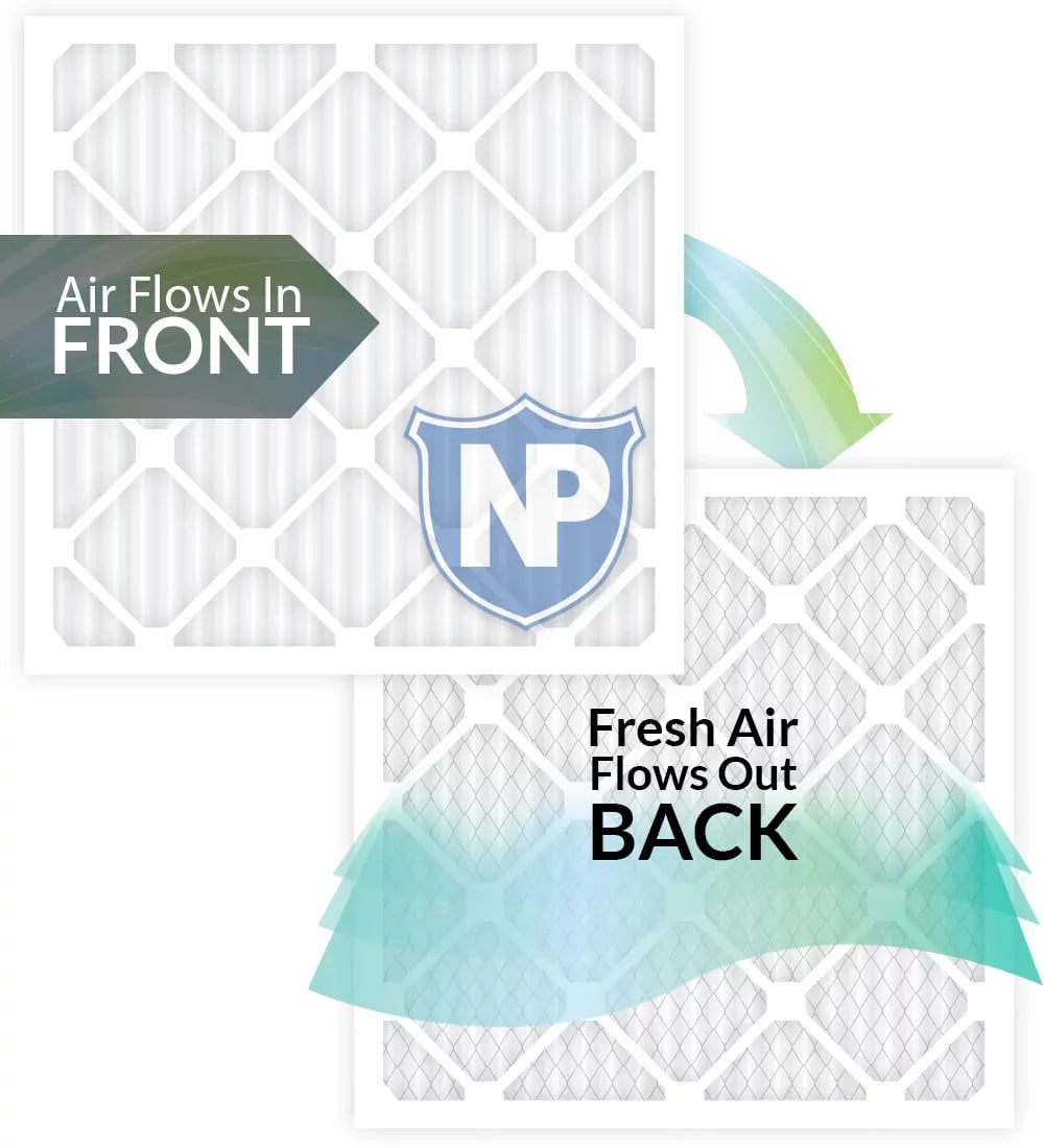 Pack 20x20x2 Filters Air Pleated Pure MERV Nordic 3 13