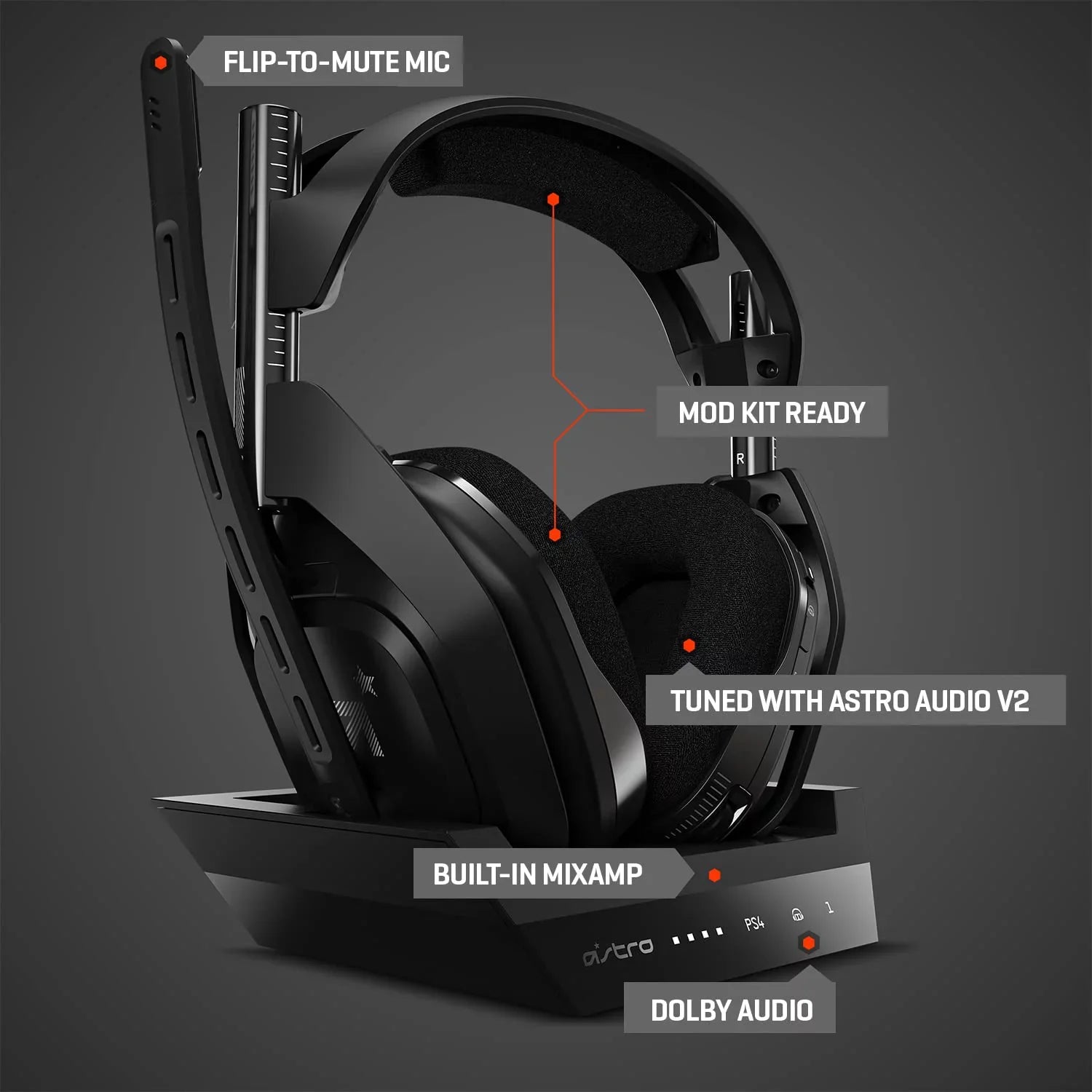 ASTRO Wireless PC, Compatible Pre-Owned Black/Silver A50 Station (Refurbished: Headset Gen PS4, 4 - Mac Like + With Gaming PS5, New) Base