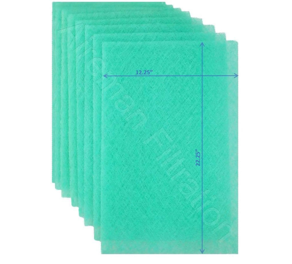 Year Changes 14x25x1 AC Pads 4 Electronic Filter Furnace - Supply - Air Replacement Wingman1