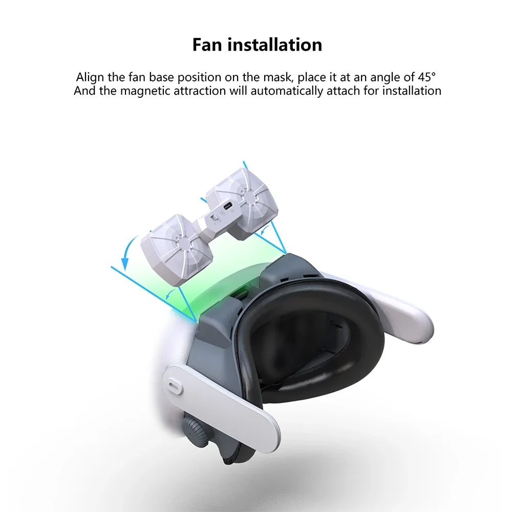 Quest Inward Fan 3 Fogging Replacement Eliminates for VR Mask Fans Cooling Heat Air/Outward Dissipation Face Air Dual Cool Circulation Magnetic Glasses