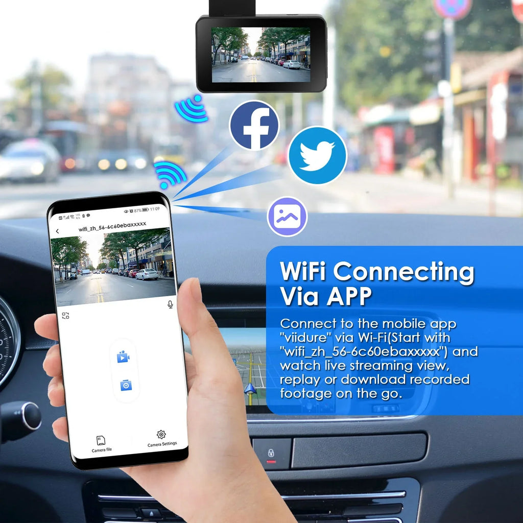 Motion G-Sensor Vehicle Cam, Night Dash Driving Car Detection DVR Universal Vision iMounTEK with Lens Monitor Parking Control GPS Recorder, WiFi APP 1080P Dual