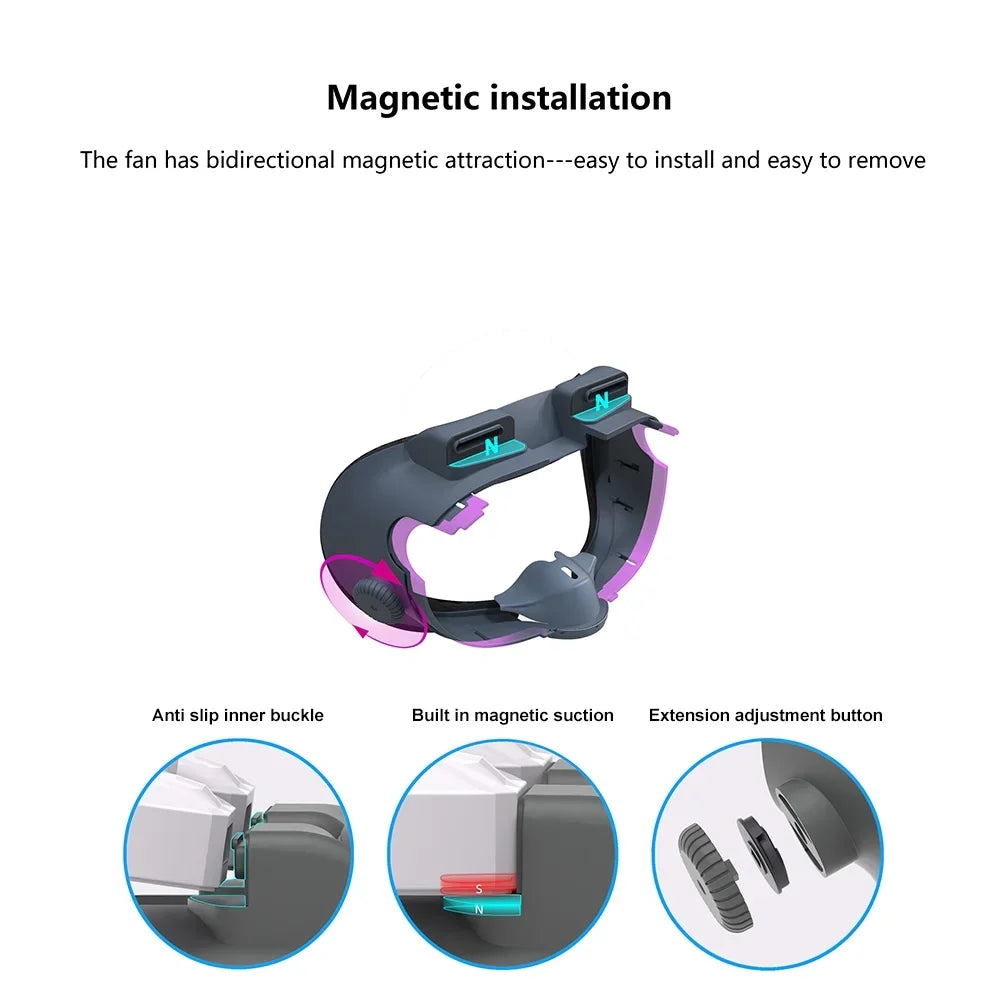 Quest Inward Fan 3 Fogging Replacement Eliminates for VR Mask Fans Cooling Heat Air/Outward Dissipation Face Air Dual Cool Circulation Magnetic Glasses