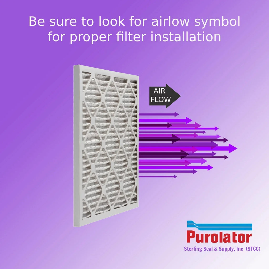 Pleated DMK80 12x24x1, Surface Pack) MERV Air 8, (6 Extended Mechanical Filter, Purolator