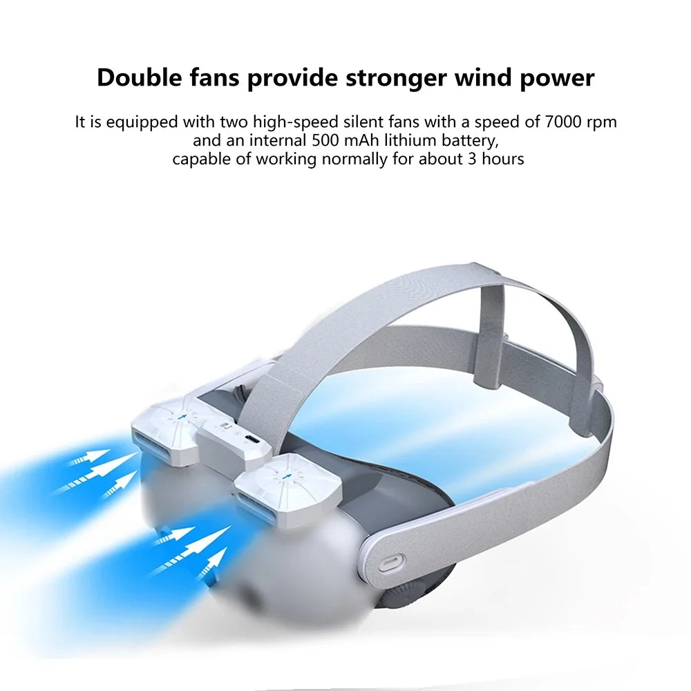 Quest Inward Fan 3 Fogging Replacement Eliminates for VR Mask Fans Cooling Heat Air/Outward Dissipation Face Air Dual Cool Circulation Magnetic Glasses