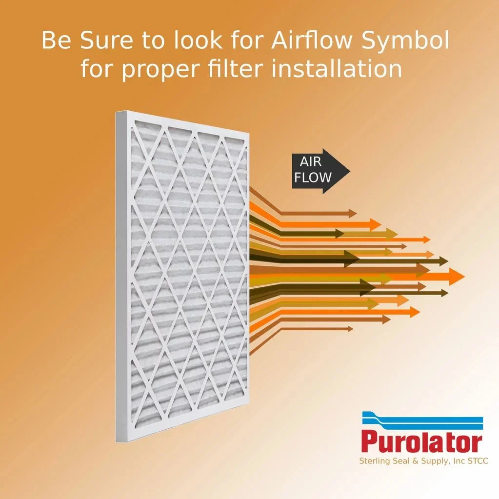 Key (6 Pleat MERV Pack) - 8 Purolator Air Filter 14x24x1