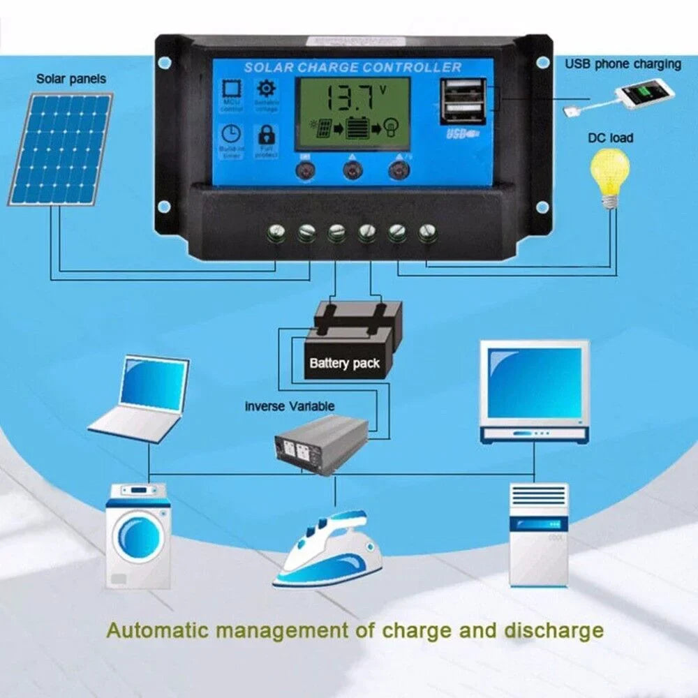 200W emergency outdoor MDHAND car source solar solar panel charger controller with kit light home charge camping