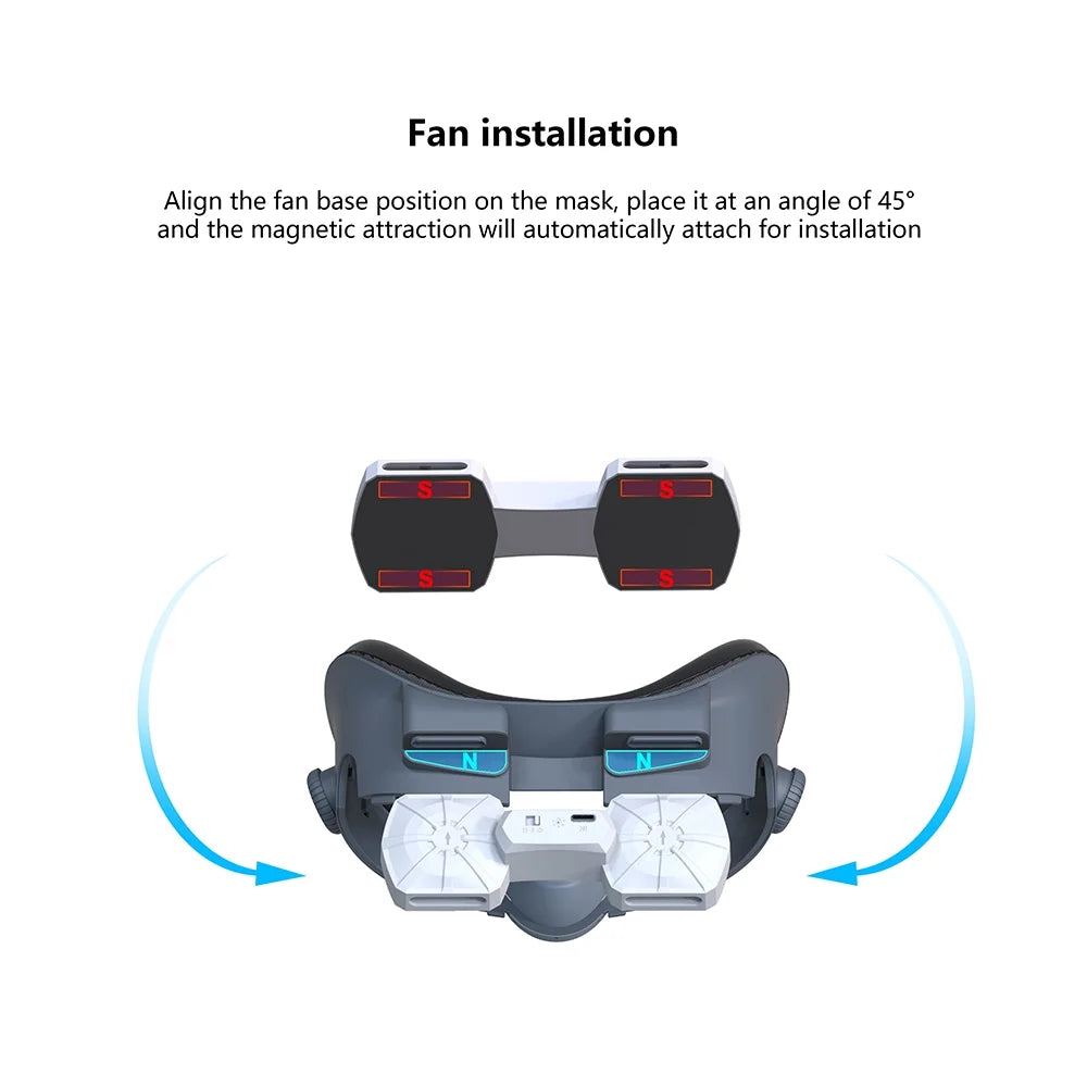 Quest Inward Fan 3 Fogging Replacement Eliminates for VR Mask Fans Cooling Heat Air/Outward Dissipation Face Air Dual Cool Circulation Magnetic Glasses