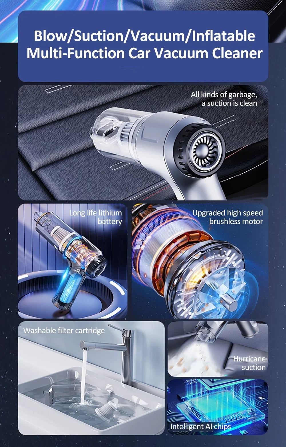 1 Wireless Suction And Car Motor Wireless Handheld Car Cleaner Carevas Vacuum 1 Wireless Car In Suction Car 4 1 AndIn Handheld Car AndHair Handheld Car cleaners,Motor Motor