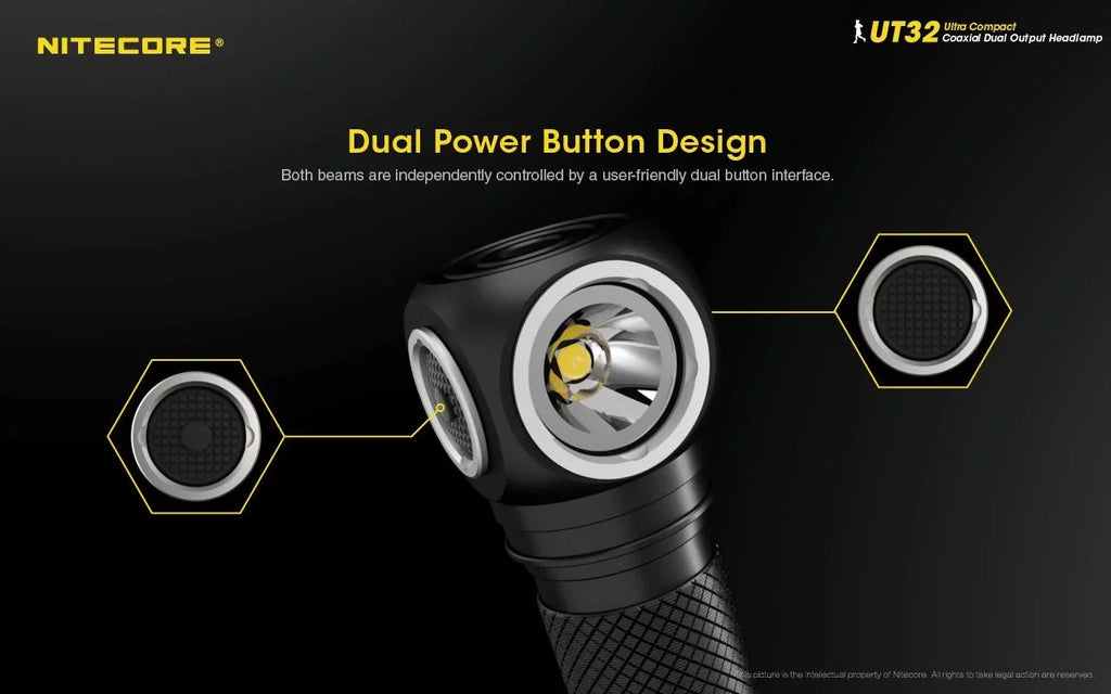 Pocket Emitter Gray) Bundle: Warm White) Light Headlamp-(5700K, TUP Battery Nitecore UT32 and Rechargeable (Black Dual 1XNL1834 Value Cool or with Intelligent White)-(3000K,